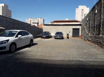 Terreno à venda, 237 m² por R$ 500.000 - Centro - Piracicaba/SP · Terreno, 237 m² - venda por R$ 500.000,00 ou aluguel por R$ 1.550,00/mês - Centro - Piracicaba/SP