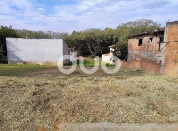 Terreno à venda, 300 m² por R$ 160.000 - Loteamento Santa Rosa - Piracicaba/SP · Terreno à venda, 300 m² por R$ 170.000,00 - Loteamento Santa Rosa - Piracicaba/SP