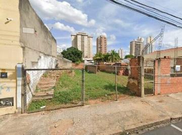 Terreno · 291m² · Terreno, 291 m² - venda por R$ 1.000.000,00 ou aluguel por R$ 1.000,00/mês - Centro - Piracicaba/SP