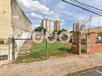 Terreno · 291m² · Terreno, 291 m² - venda por R$ 1.000.000,00 ou aluguel por R$ 1.000,00/mês - Centro - Piracicaba/SP