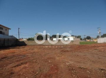 Terreno · 2280m² · Terreno para alugar, 2280 m² por R$ 4.660,00/mês - Dois Córregos - Piracicaba/SP