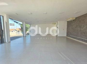 Comercial · 120m² · 2 Vagas · Salão para alugar, 120 m² por R$ 7.050,00/mês - Vila Rezende - Piracicaba/SP