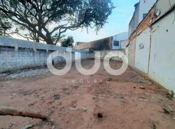 Terreno, 257 m² - venda por R$ 230.000 ou aluguel por R$ 1.103/mês - Paulicéia - Piracicaba/SP · Terreno, 257 m² - venda por R$ 230.000,00 ou aluguel por R$ 1.103,47/mês - Paulicéia - Piracicaba/SP