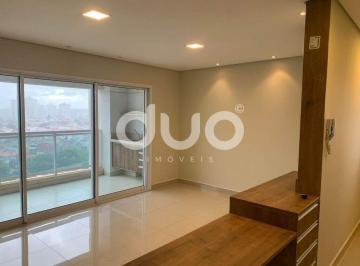 Apartamento · 54m² · 1 Quarto · 1 Vaga · Apartamento para alugar, 54 m² por R$ 3.988,10/mês - Jardim Europa - Piracicaba/SP