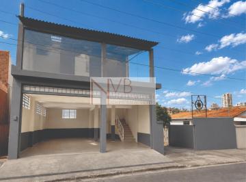 Comercial · 163m² · Loja para Locação no Jardim Bonfiglioli em São Paulo