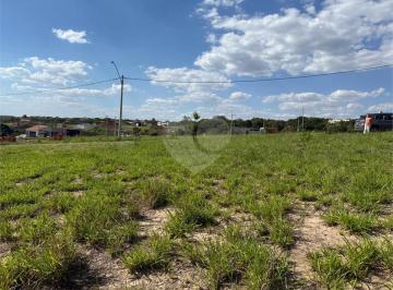 Imagem Principal · Terreno Pronto para Construir no Jardim Monterei – Itu/SP.