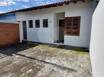 Imagem Principal · Residência de Inspiração Americana com Vista para Reserva – Salto/SP