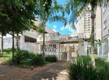 Residencial Novitá · Residencial Novitá