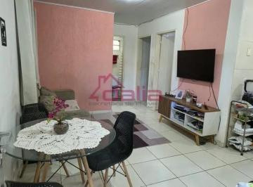 Apartamento à venda no RESIDENCIAL SANTINA PALMEIRA -, TABULEIRO DO PINTO, Rio Largo, AL · Apartamento à venda no RESIDENCIAL SANTINA PALMEIRA -, TABULEIRO DO PINTO, Rio Largo, AL