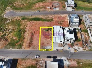 Terreno · 250m² · Terreno para VENDA, localizado no condomínio RESIDENCIAL LAGO AZUL, na cidade de JUNDIAÍ.