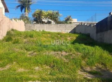 Terreno · 400m² · Terreno à venda no Jardim Paulista II em Jundiaí/SP