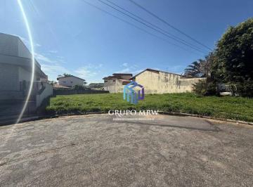 3035cc0736de5c921f335213f66ccf3b9e960acd · Terreno à venda, 489 m² por R$ 619.000,00 - Jardim Ibiti do Paço - Sorocaba/SP