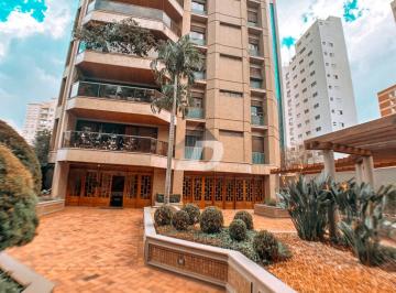 0 · apartamento para aluguel em Cambuí