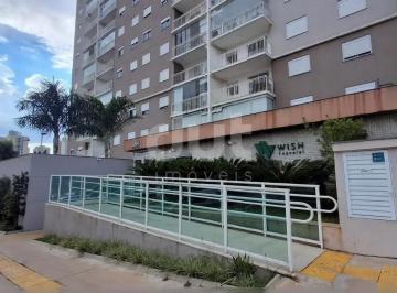 0 · apartamento á venda e para aluguel em Jardim Nossa Senhora Auxiliadora
