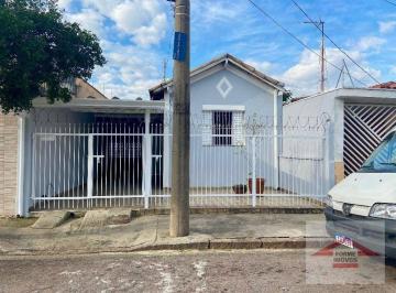 a80661bf851ae6da35bd6df2c0652745d3fbe543 · Casa com 2 quartos à venda, 98 m² por R$ 450.000 - Vila de Vito - Jundiaí/SP