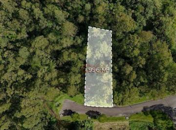 e863e2d57e4d8ba279d52f50a06ae55808e08018 · Terreno Residencial / Loteamento Capital Ville