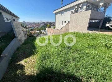 Terreno · 360m² · Terreno à venda, 360 m² por R$ 330.000,00 - Reserva do Engenho - Piracicaba/SP