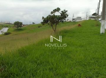 c02ef031a87aaecdf1f8f5b220d62739619dba63 · Terreno à venda - Caixa d'Água - Taubaté/SP