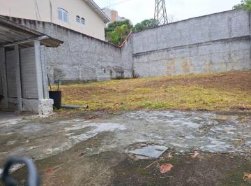 Terreno , São Paulo · TERRENO CIDADE FRANCISCO: 322 METROS