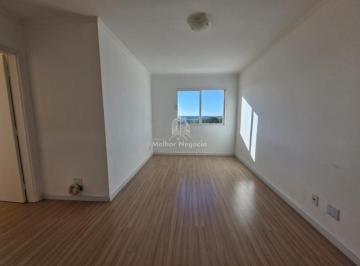 imagem · Apartamento para alugar em Campinas, Jardim das Paineiras, Campinas - SP, com 2