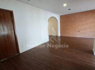imagem · Prédio para alugar em Campinas, Taquaral, com 157 m²