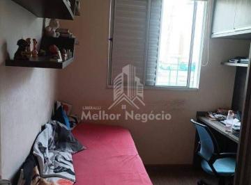 imagem · Apartamento para alugar em Campinas, Jardim Nova Europa, com 2 quartos, com 45 m²