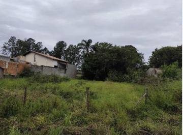 Terreno · 400m² · Land em Campinas - São Paulo, Loteamento Parque dos Alecrins