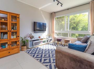 pcg2105sgwdv7io849quejovsvnk · Apartamento em Higienópolis