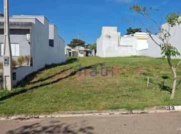 Terreno · 175m² · Terreno en Condomínio para venda em Condomínio Residencial Jardim de 175.00m²