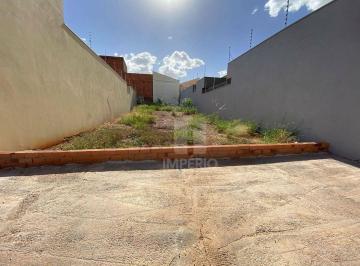 98018328fc6c87d7db74b90c3d9982bf74f62fd3 · Terreno à venda, 200 m² por - Jardim Novo Horizonte - Jaú/SP