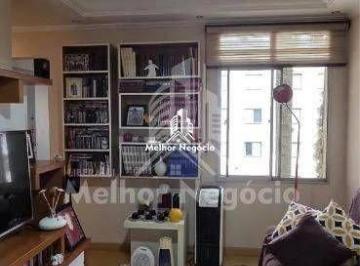 imagem · Apartamento para alugar em Campinas, Jardim Miranda, com 2 quartos, com 56 m²