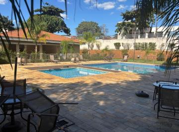 0 · Apartamento a venda no Vila Satúrnia em Campinas/SP