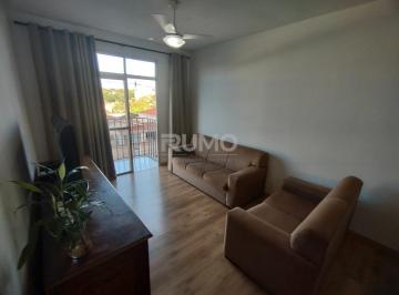 0 · apartamento para aluguel em Jardim Bela Vista