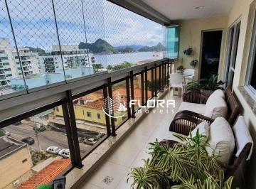 4e4b4aac8929b602e8ea5cd6c8016a4b72efe970 · Apartamento com 4 dormitórios à venda, 156 m² por R$ 1.660.000,00 - Charitas - Niterói/RJ