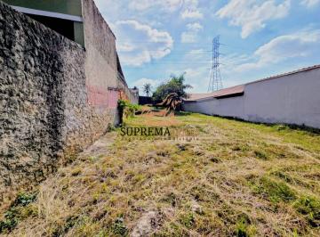 Terreno · 350m² · Terreno Plano de 350 m² à Venda no Jardim Europa em Sorocaba/SP