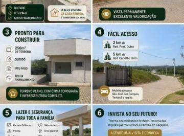 dd9079a809e1b5670bf66e3feceb02c3486903a7 · TERRENO À VENDA NO RESIDENCIAL SOLLARE | CAÇAPAVA SP