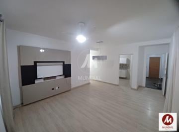 Sala · Apartamento (tipo - padrao) 2 dormitórios, em condomínio fechado