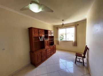 0 · apartamento para aluguel em Conjunto Residencial Parque Bandeirantes