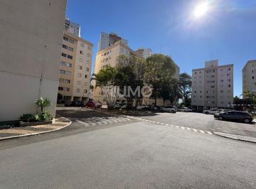 0 · apartamento à venda em Swift