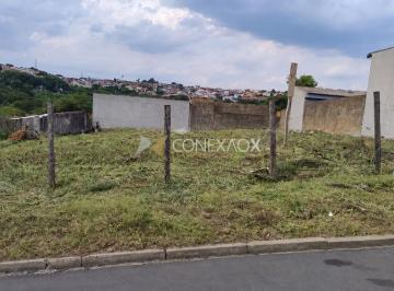 0 · terreno à venda em Jardim São Pedro