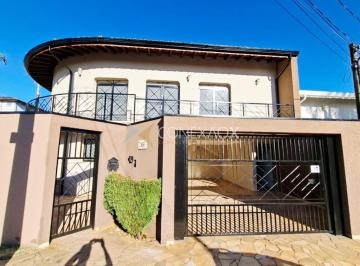 0 · casa para aluguel em Parque Alto Taquaral