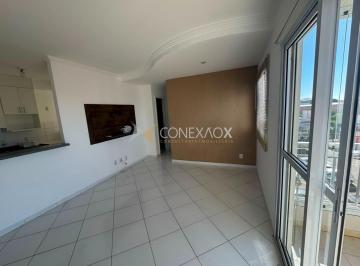 0 · apartamento para aluguel em Jardim Chapadão