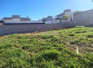0 · Terreno à venda no Condomínio Arborais em Campinas na Davanti Imóveis.