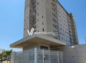 0 · apartamento para aluguel em Jardim Nova Europa