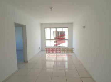 b36a8e4eee55e634e33ea273d4e4903e01648123 · Apartamento com 2 dormitórios para alugar, 77 m² por R$ 3.800,02/mês - Embaré - Santos/SP