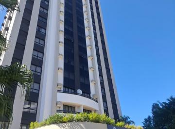 Apartamento , Sorocaba · Flat à Venda – Transamérica Executive Sorocaba | Investimento Seguro e Excelente