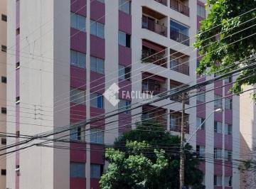 0 · APARTAMENTO NO JARDIM SÃO BERNARDO À VENDA - CAMPINAS/SP