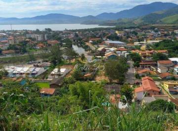 Imagem 1 · Terreno para venda em Ponta Negra (Ponta Negra), Maricá