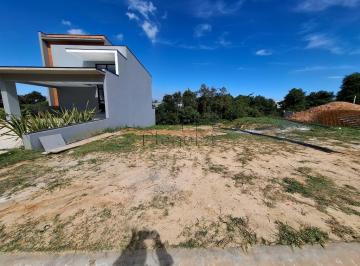 imagem · Terreno à venda em Indaiatuba, Loteamento Park Gran Reserve, com 208 m²