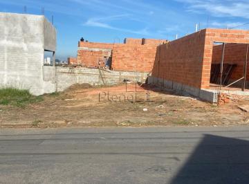 imagem · Terreno à venda em Indaiatuba, Núcleo Residencial Professor Carlos Aldrovandi, c